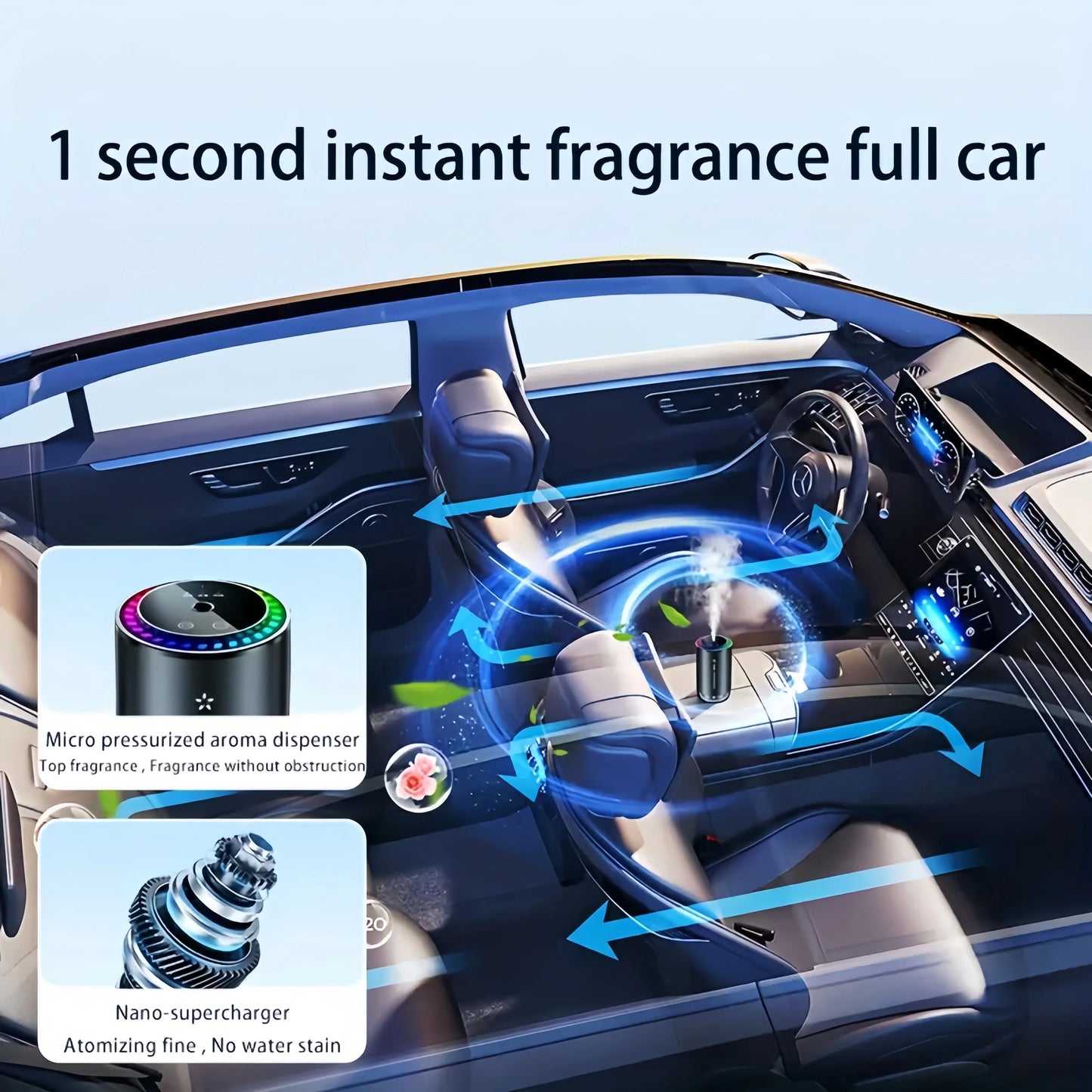 Smart Car Diffuser | Car Oil Diffuser with 1 Fragrance (Total 50ml) | Auto Switch Car Diffuser | Star Projector | Colorful Breat