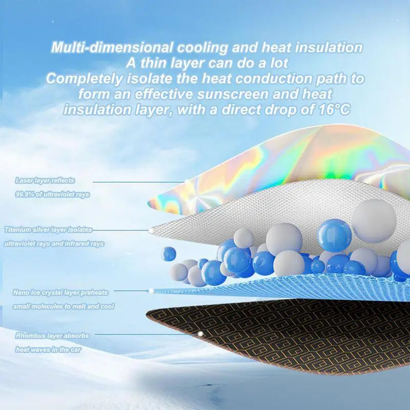 Front Windshield Sun Shade Front Window Sun Protection Cover Foldable Car Seat Full Shield Blocks Max UV Rays And Keeps Your