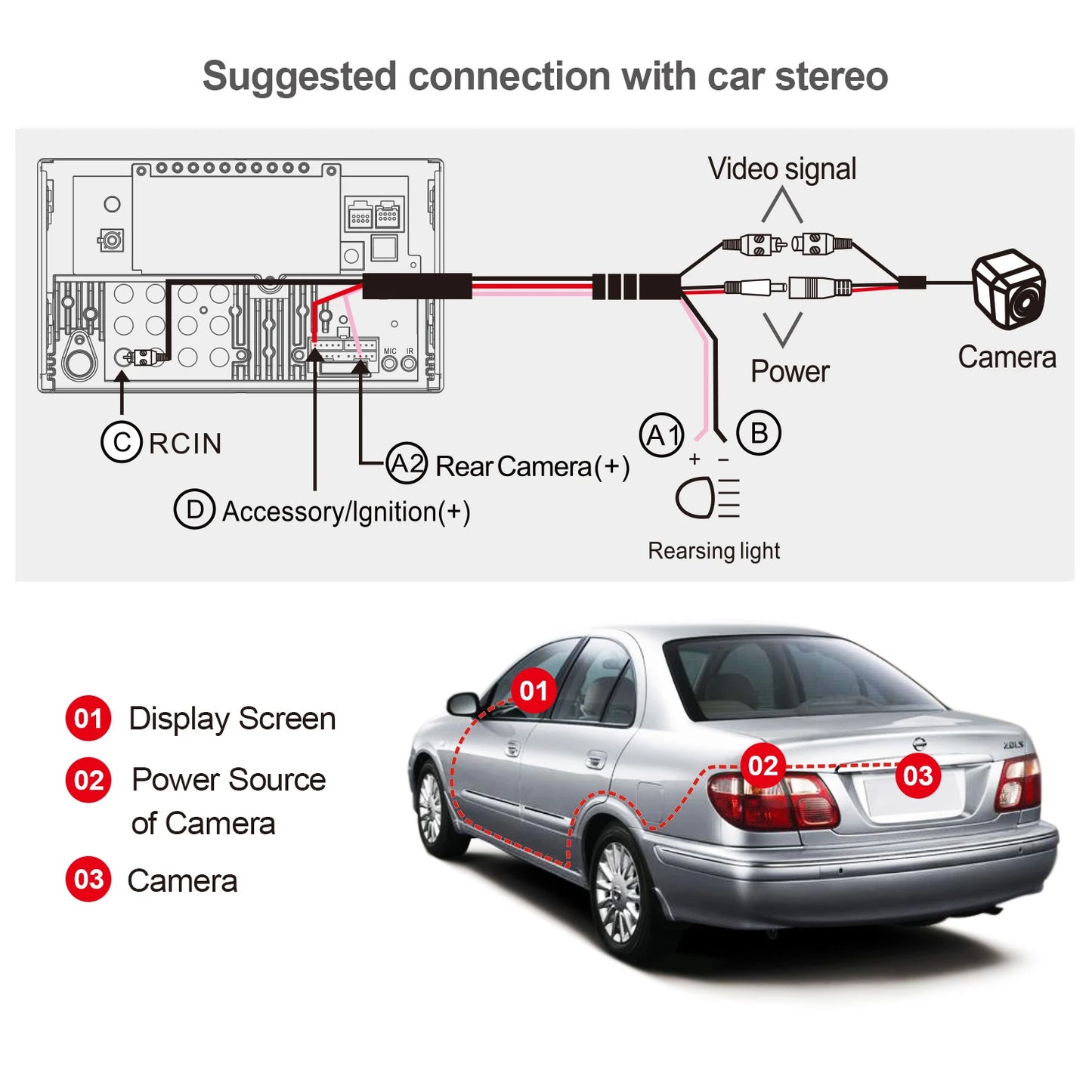 ATOTOZONE 720P HD Car Rear View Camera Night Vision and Waterproof 180° Wide-Angle For ATOTO S8 Models Only