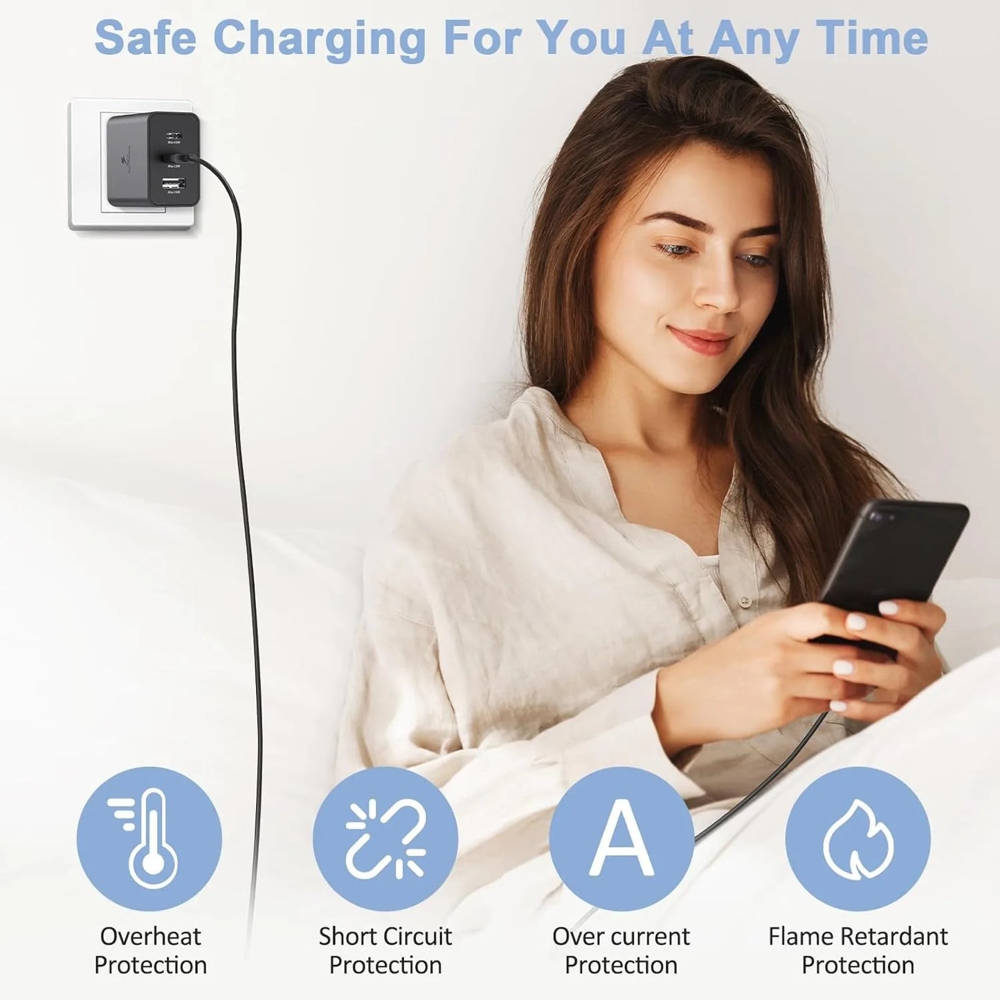 GaN Adapter 65W 3-Port Wall Charger for Samsung Galaxy S24/S23/S22/S22 Ultra/S22+/S21 Ultra/S20 Ultra/Note 20/Z Fold 3/ laptops