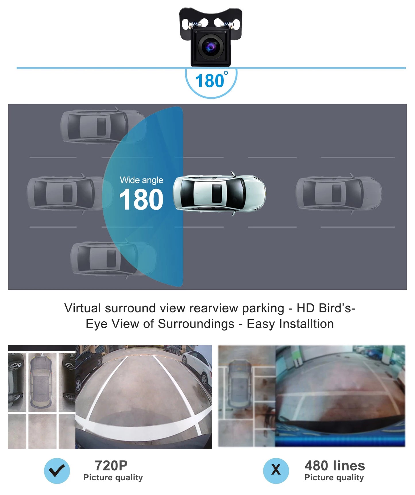ATOTOZONE 720P HD Car Rear View Camera Night Vision and Waterproof 180° Wide-Angle For ATOTO S8 Models Only