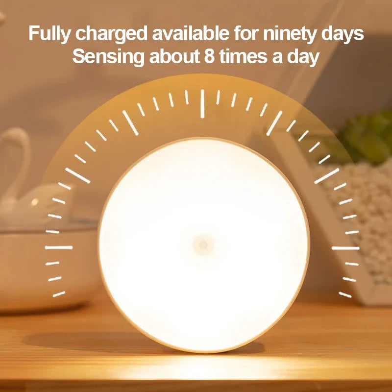 Motion Sensor LED Night Light USB Rechargeable Bedroom Night Light Wireless Induction light for Kitchen Stairs Hallway Closet