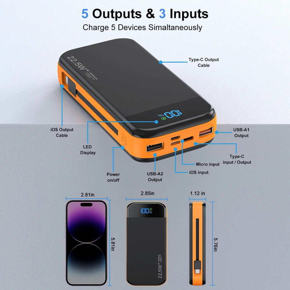 Portable Charger 32000mAh, QC 3.0 PD20W Smart LED Display Fast Charging Built in 2 Cables Power Bank