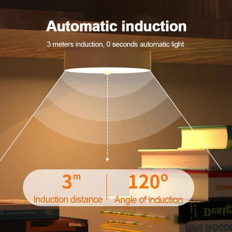 Motion Sensor LED Night Light USB Rechargeable Bedroom Night Light Wireless Induction light for Kitchen Stairs Hallway Closet