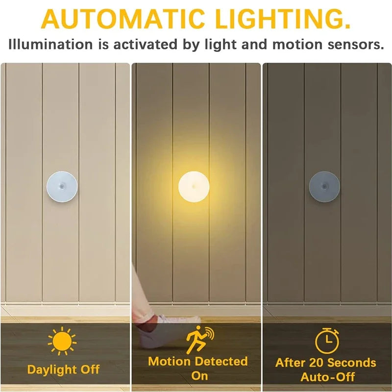 Motion Sensor LED Night Light USB Rechargeable Bedroom Night Light Wireless Induction light for Kitchen Stairs Hallway Closet
