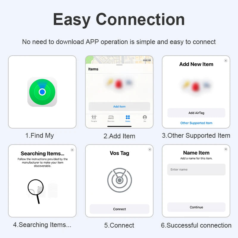 4/8Pcs isooco Smart Item Finder,GPS Locator,Bluetooth Pairing Anti-lost Tag, Used with Find My (iOS only),Keychain Car Tracker