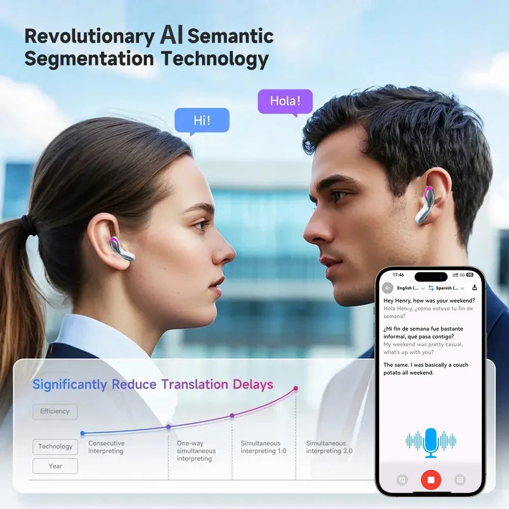 GREATWALL AI language Translator Earbuds Supports 144 Languages And Accents Real Time High Accuracy Translation Earbuds