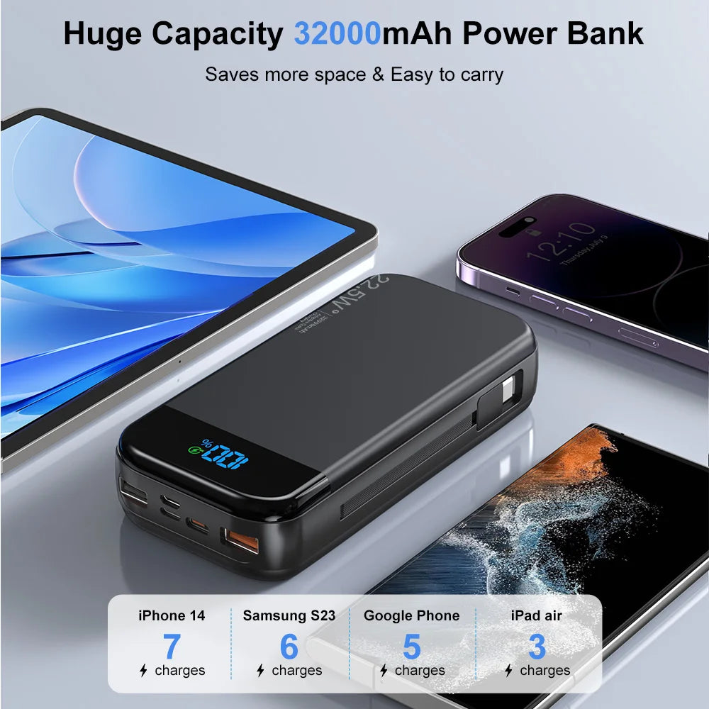 Portable Charger 32000mAh, QC 3.0 PD20W Smart LED Display Fast Charging Built in 2 Cables Power Bank