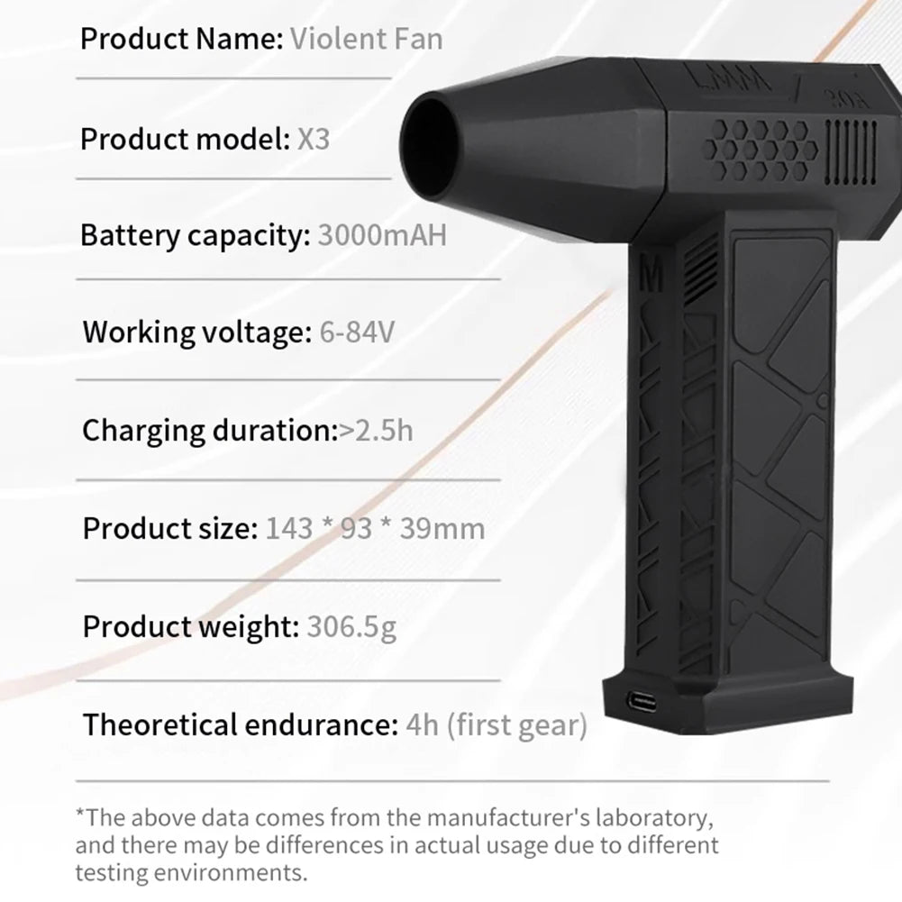 NEW X3 130000RPM Turbofan Brushless Motor 200W High Power Jet Fan Dust Blower Wind Speed 52m/s Violent Turbo Fan Mini Air Duster