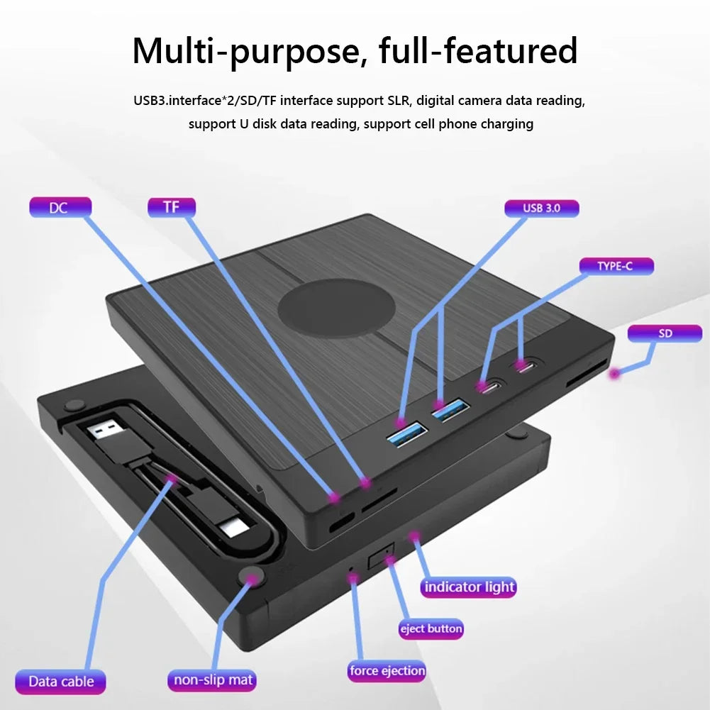 7-in-1 USB 3.0 Type C External CD DVD RW Optical Drive DVD Player Burner Reader Multi-Function Drive For Windows Mac PC Laptop