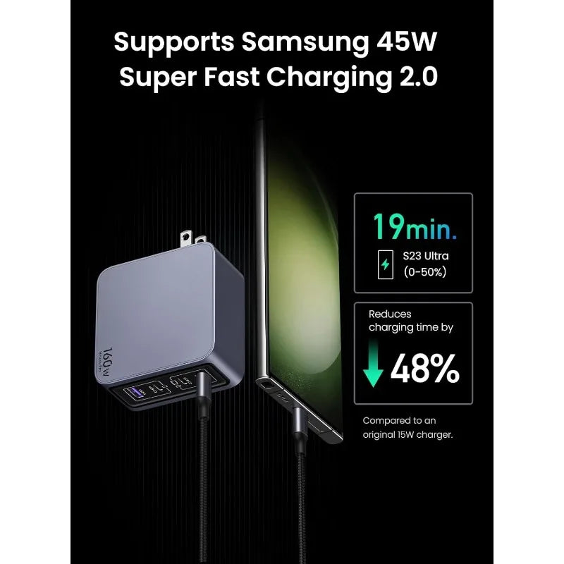 Nexode Pro 160W USB C Charger Block, 4-Port PD 3.1 GaN Charger Fast PPS Laptop Charger for MacBook Pro, Pixelbook, Dell X